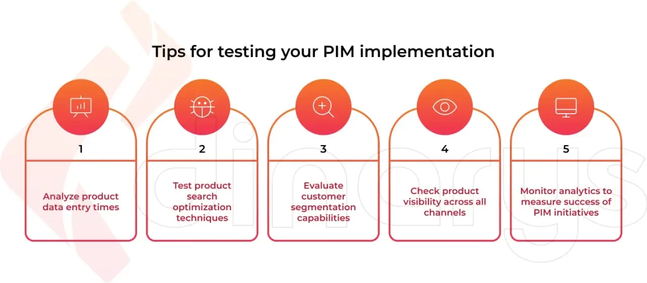 Tips for testing your PIM implementation